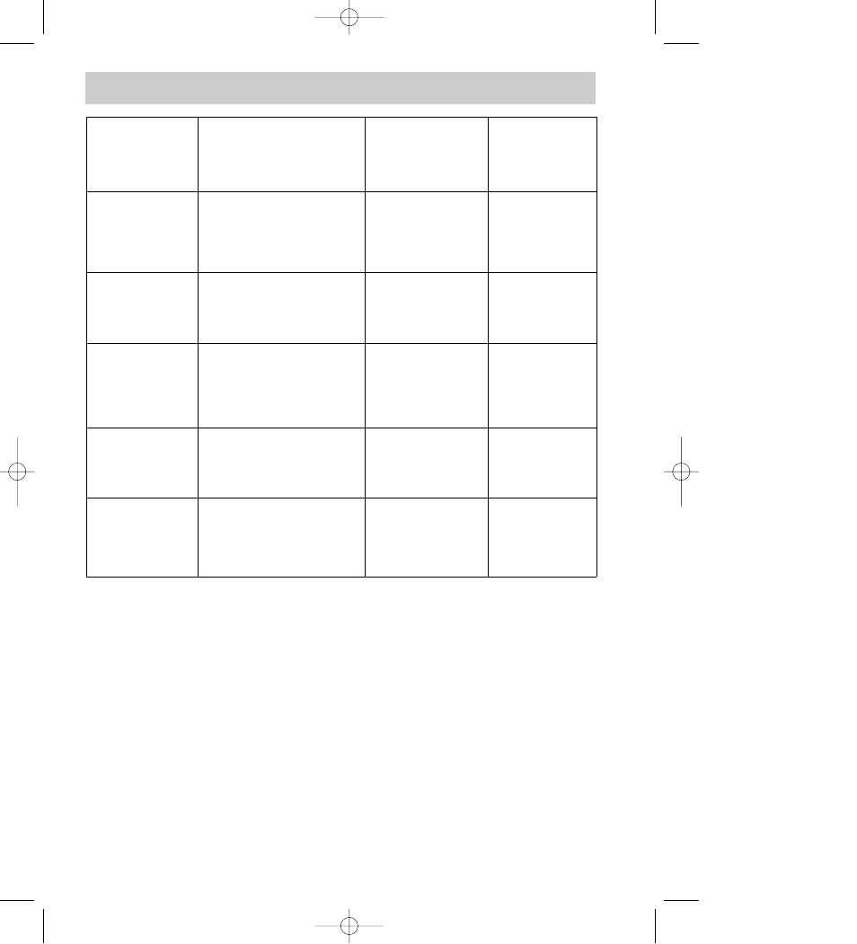 Washing programmes | Electrolux 5041 User Manual | Page 18 / 36
