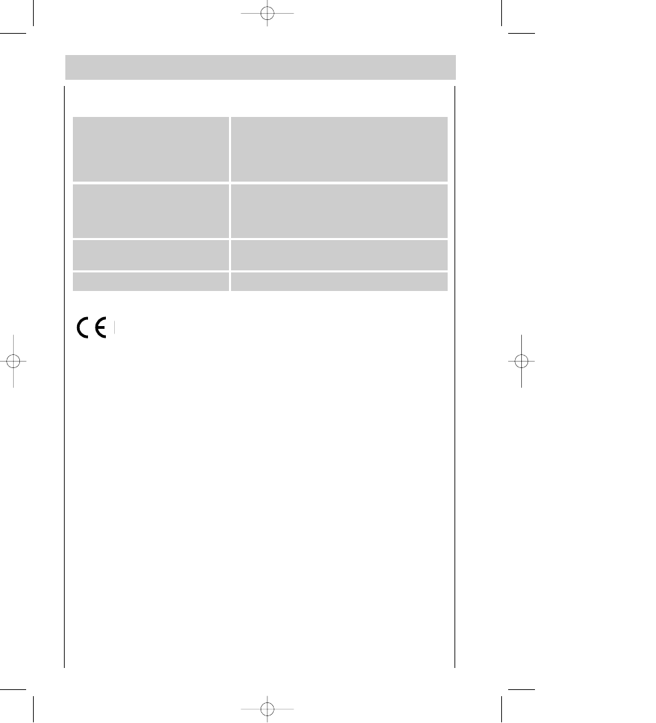 Technical data, Technical specifications | Electrolux 5041 User Manual | Page 30 / 36