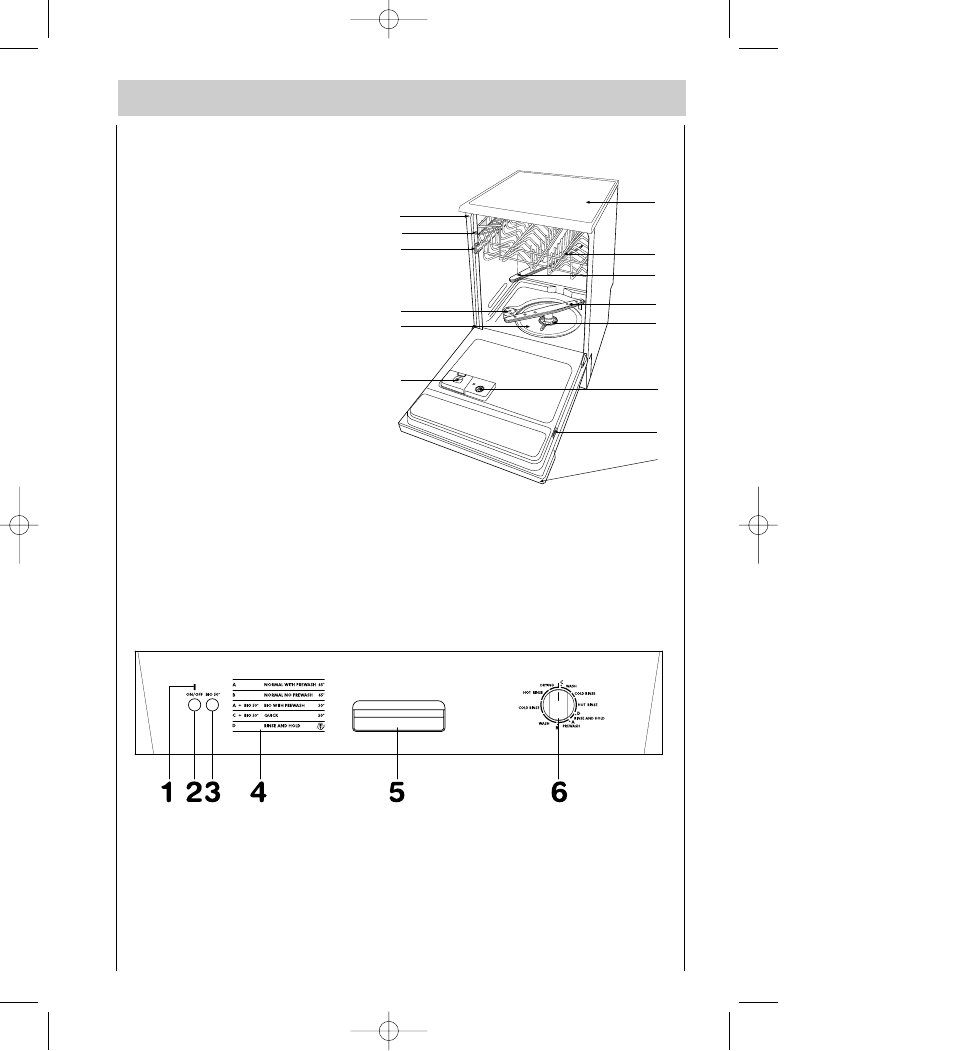 Description of the appliance, The inside of the appliance, Control panel | Electrolux 5041 User Manual | Page 7 / 36