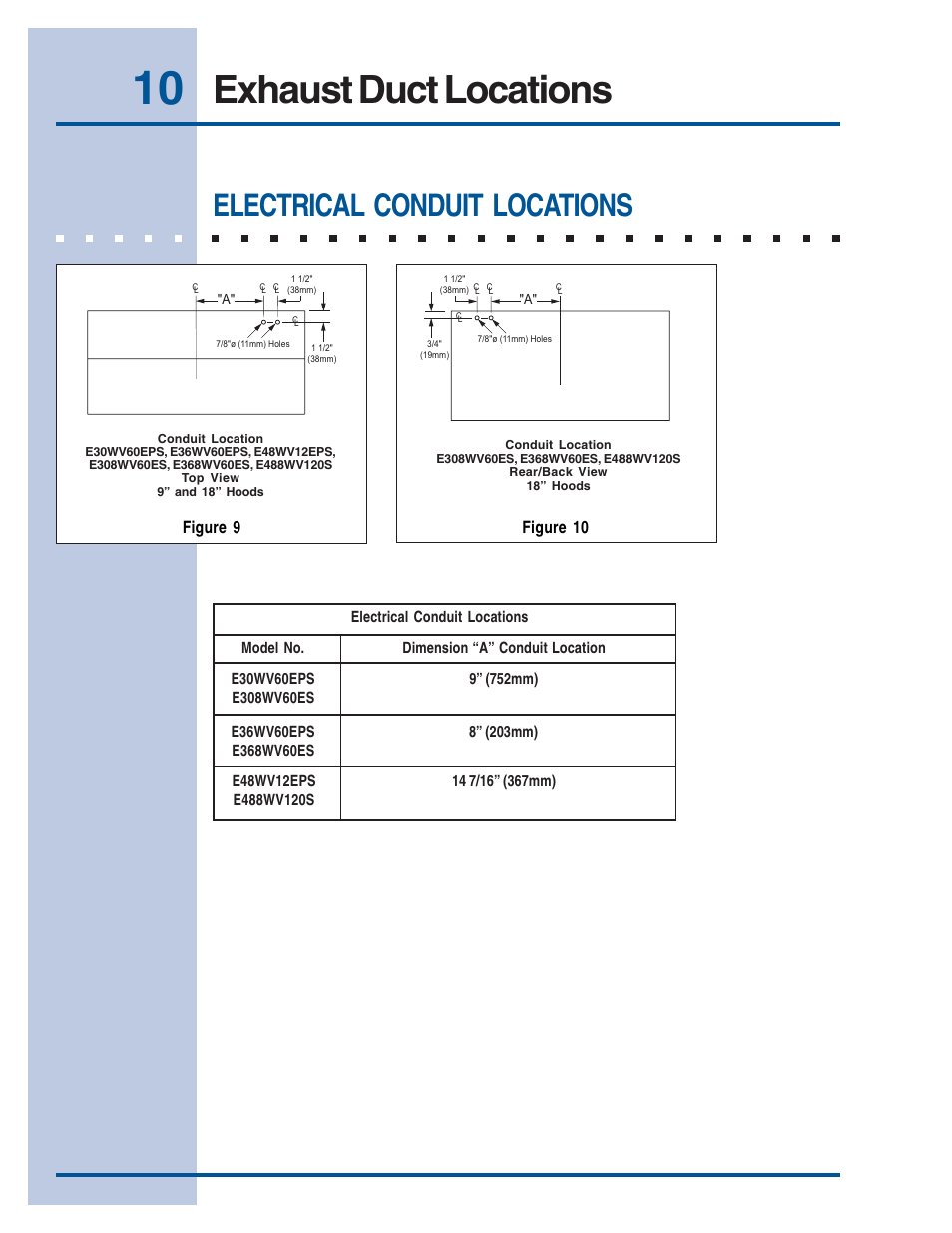 Exhaust duct locations, Electrical conduit locations | Electrolux E308WV60ES User Manual | Page 10 / 18