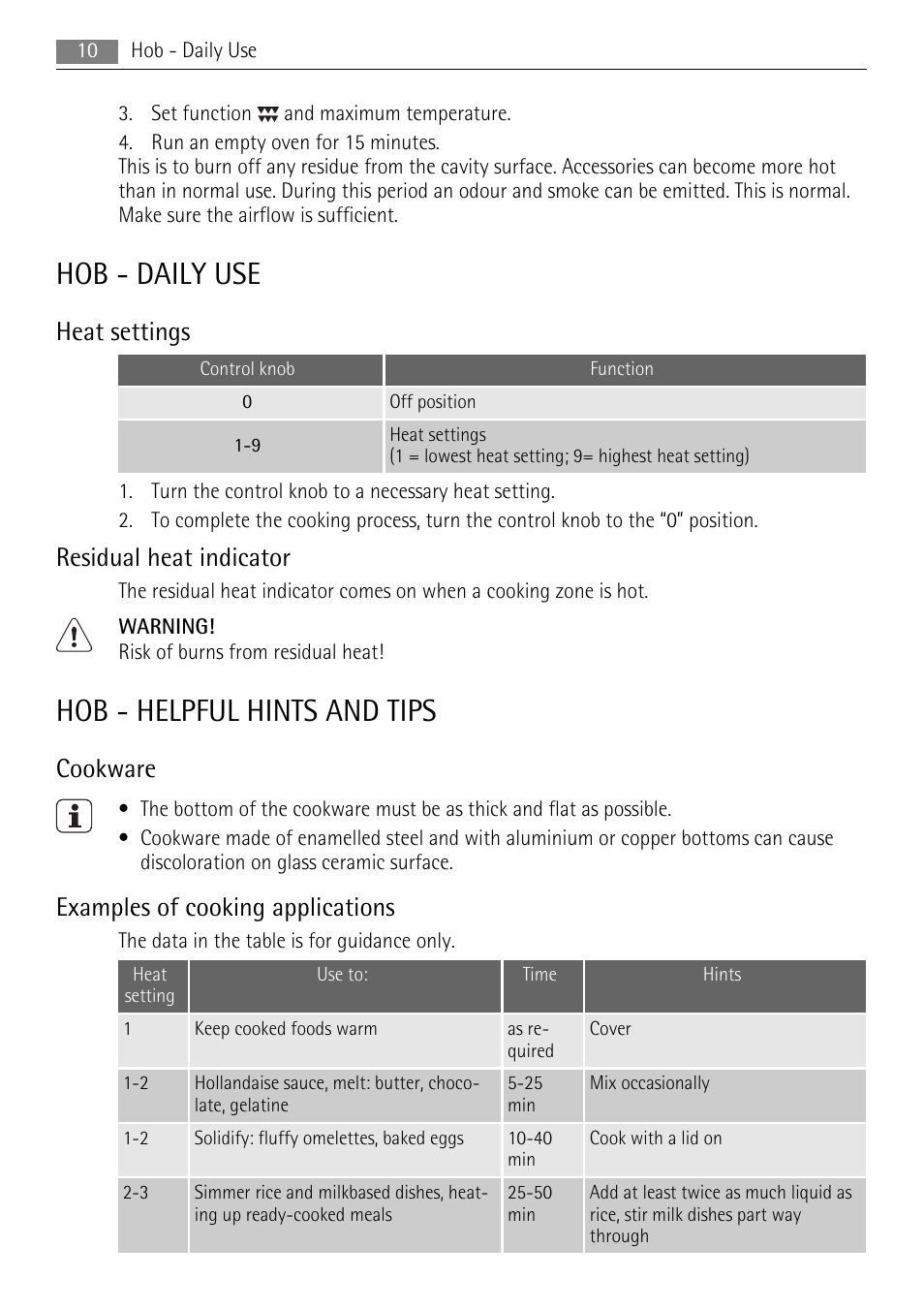 Hob - daily use, Hob - helpful hints and tips, Heat settings | Residual heat indicator, Cookware, Examples of cooking applications | Electrolux 30006VE User Manual | Page 10 / 28