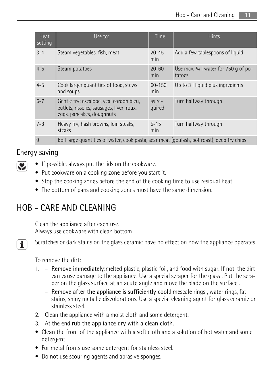 Hob - care and cleaning, Energy saving | Electrolux 30006VE User Manual | Page 11 / 28