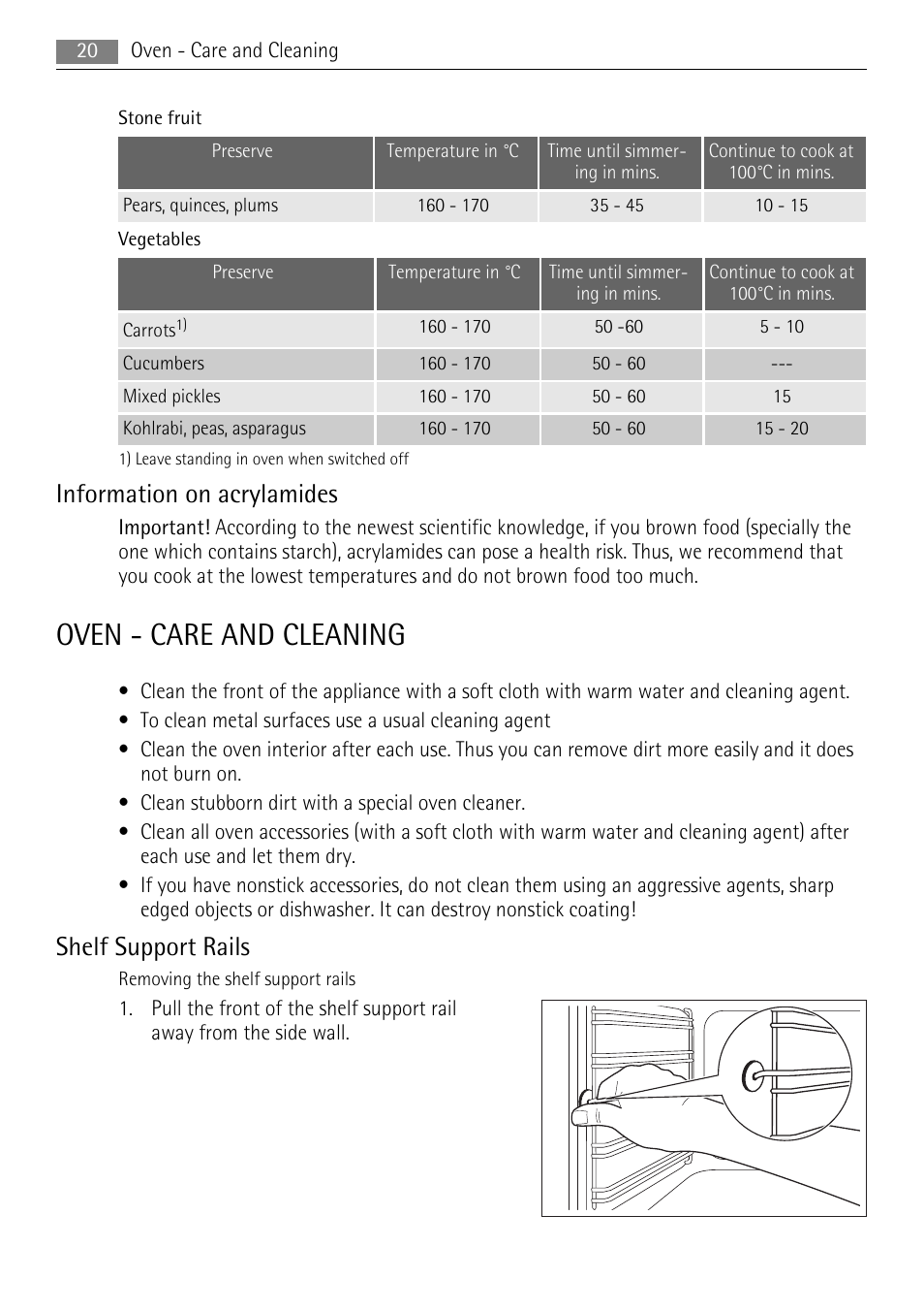 Oven - care and cleaning, Information on acrylamides, Shelf support rails | Electrolux 30006VE User Manual | Page 20 / 28