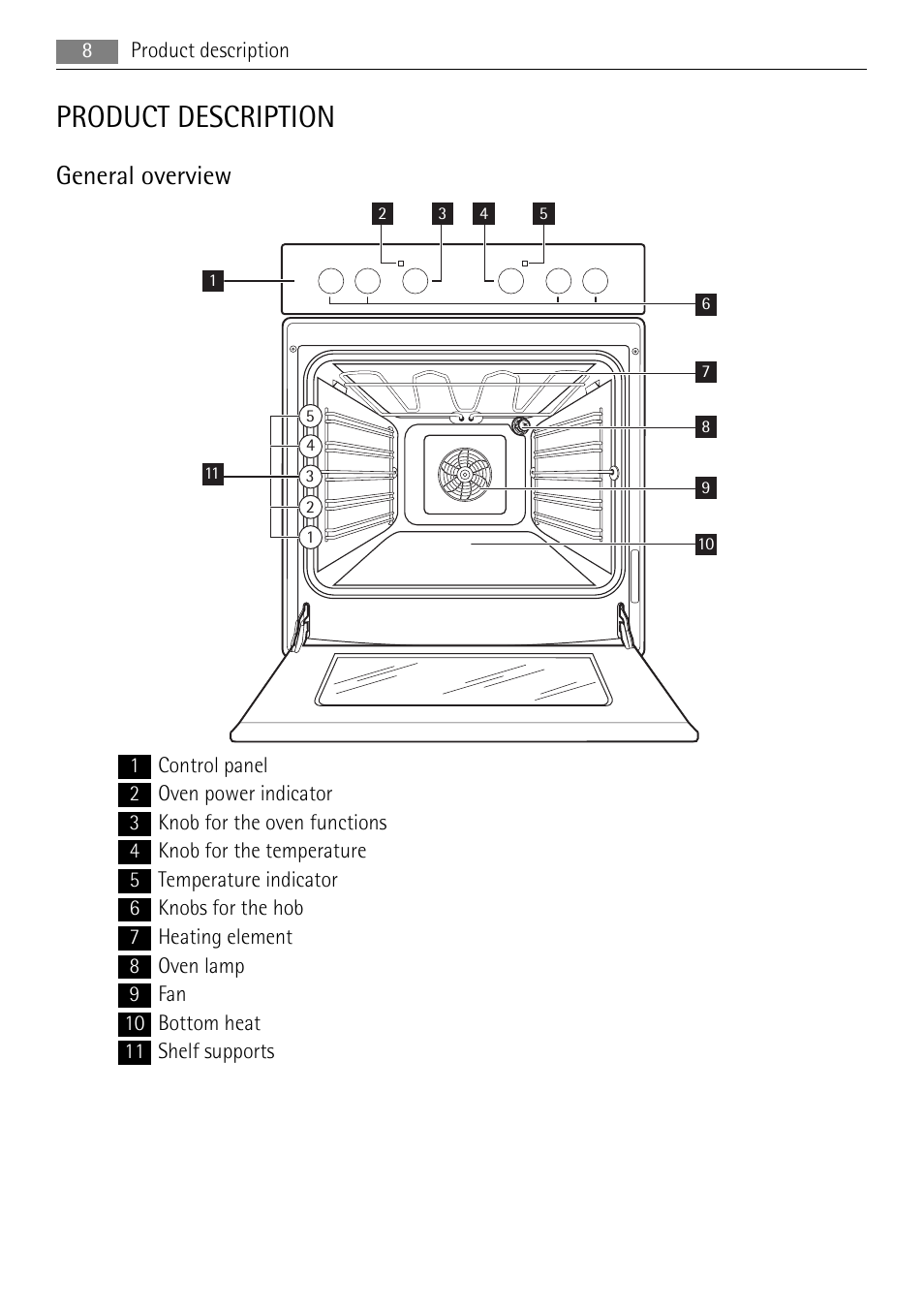 Product description, General overview | Electrolux 30006VE User Manual | Page 8 / 28