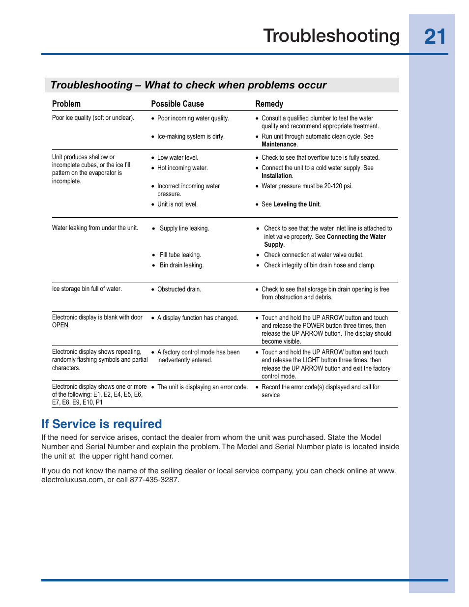 Troubleshooting, If service is required | Electrolux Ice Maker 241927600 User Manual | Page 21 / 22