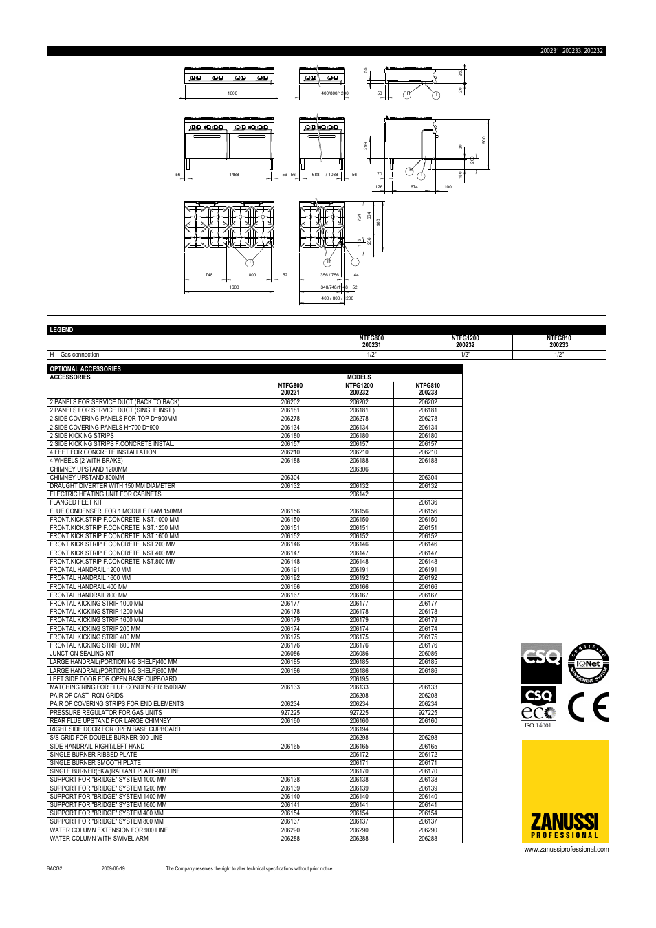 Zanussi | Electrolux 200231 User Manual | Page 2 / 2