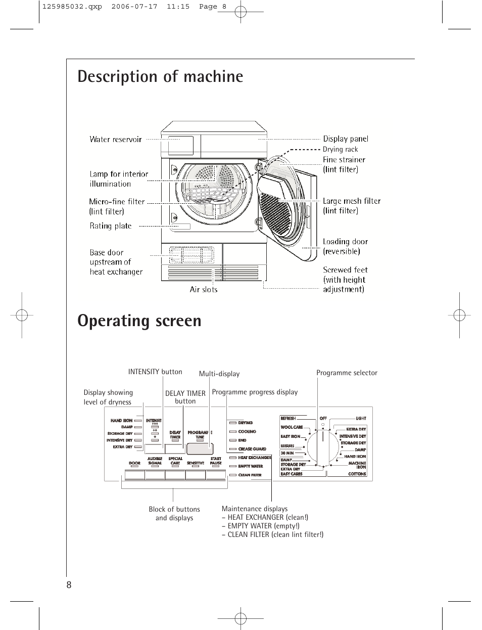 Description of machine operating screen | Electrolux LAVATHERM T57830 User Manual | Page 8 / 33
