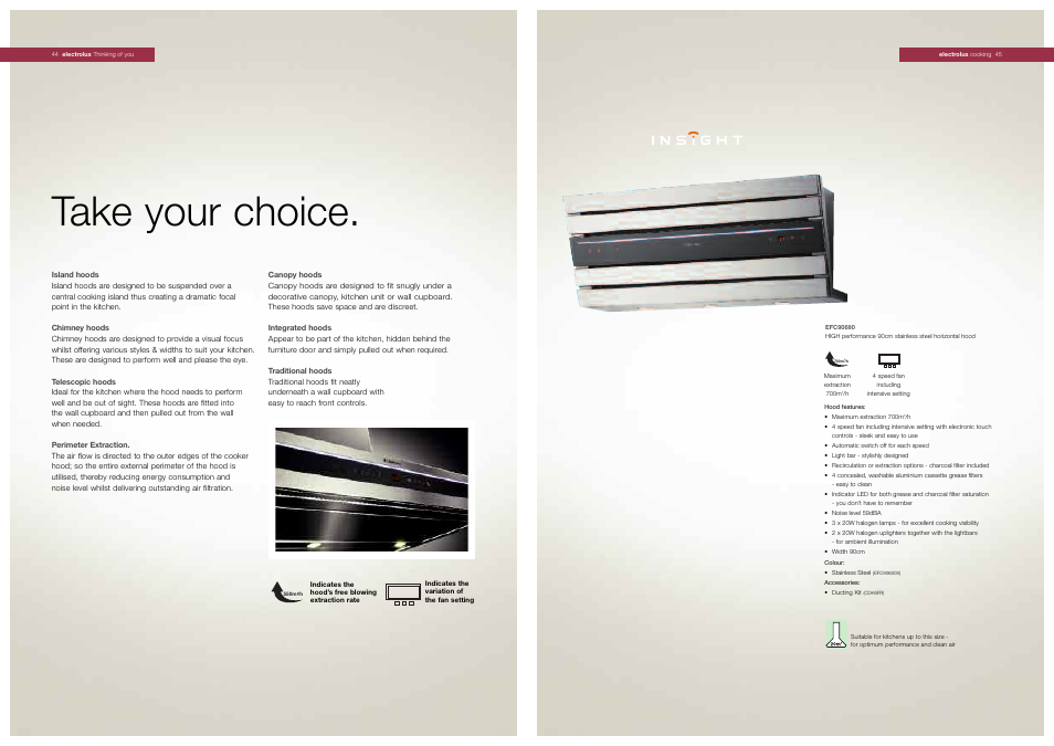 Take your choice | Electrolux Cooker Hoods User Manual | Page 2 / 7