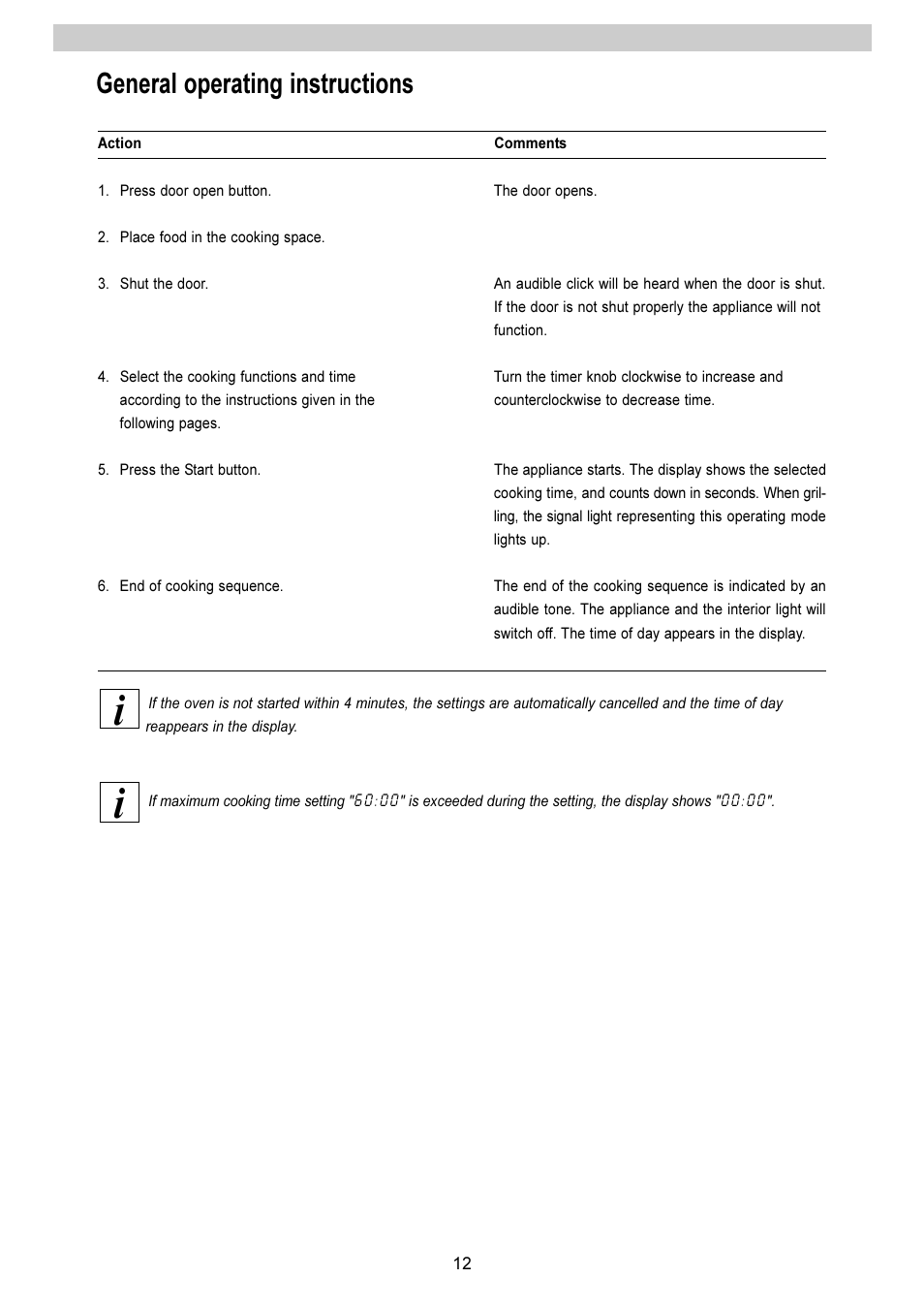 General operating instructions | Electrolux EMS 2485 User Manual | Page 12 / 32