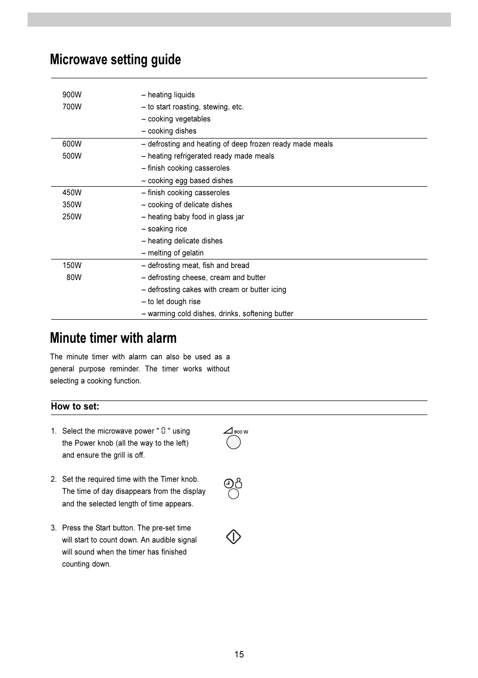 Minute timer with alarm, Microwave setting guide | Electrolux EMS 2485 User Manual | Page 15 / 32
