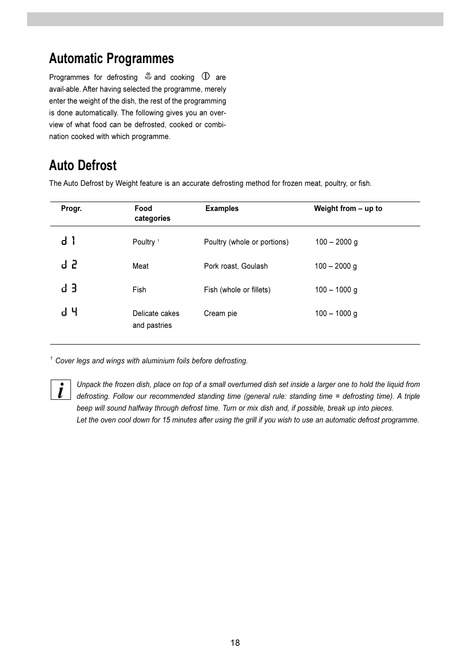 Automatic programmes, Auto defrost, Jj 11 | Jj 2 2, Jj 3 3, Jj 4 4 | Electrolux EMS 2485 User Manual | Page 18 / 32