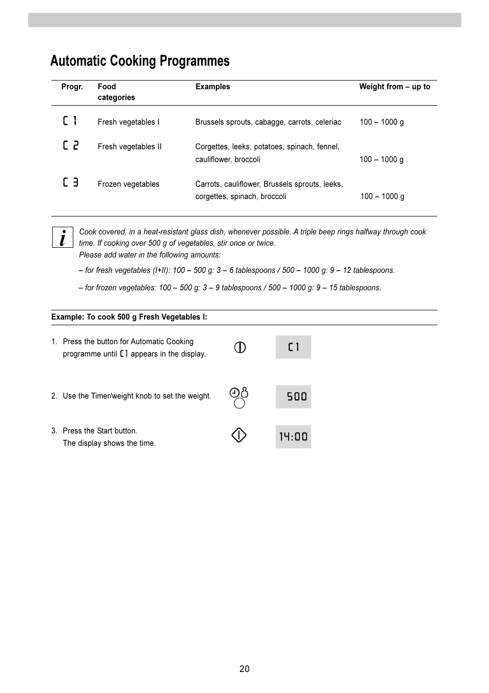 Automatic cooking programmes, Cc 11, Cc 2 2 | Cc 3 3 | Electrolux EMS 2485 User Manual | Page 20 / 32