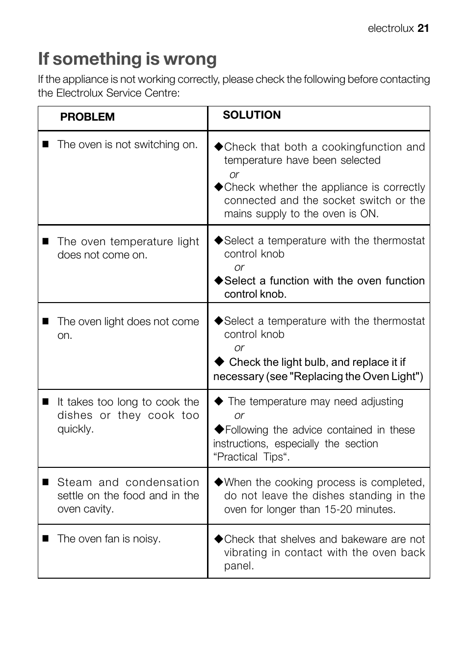 If something is wrong | Electrolux EOB 51001 User Manual | Page 21 / 32