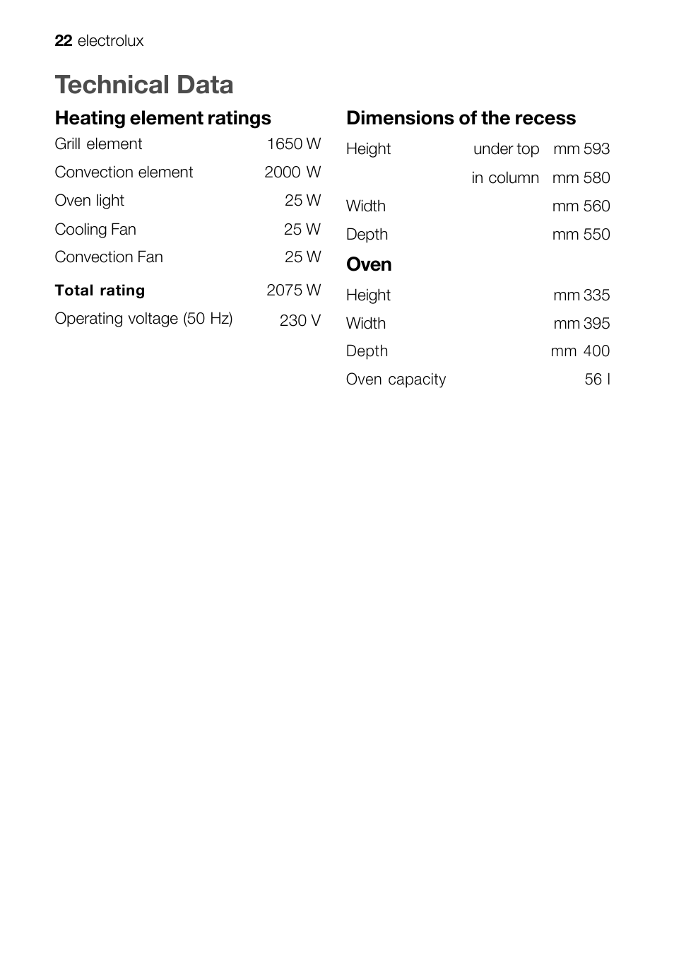 Technical data, Heating element ratings, Dimensions of the recess | Oven | Electrolux EOB 51001 User Manual | Page 22 / 32