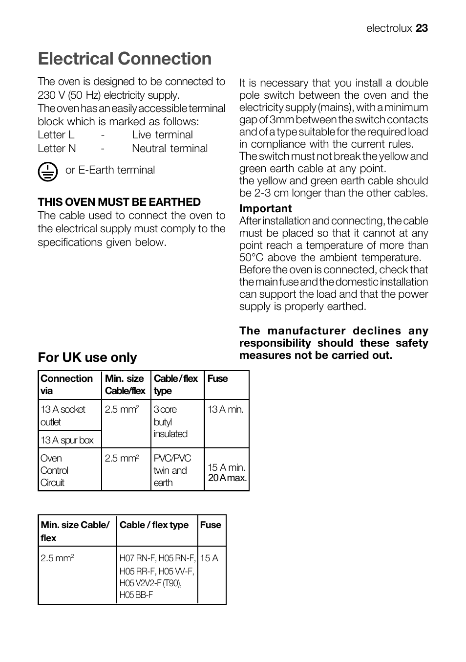 Electrical connection, For europe use only, For uk use only | Electrolux EOB 51001 User Manual | Page 23 / 32