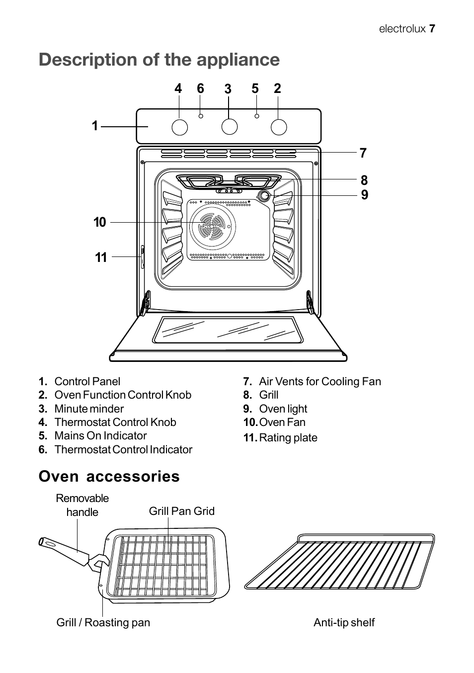 Description of the appliance, Oven accessories | Electrolux EOB 51001 User Manual | Page 7 / 32