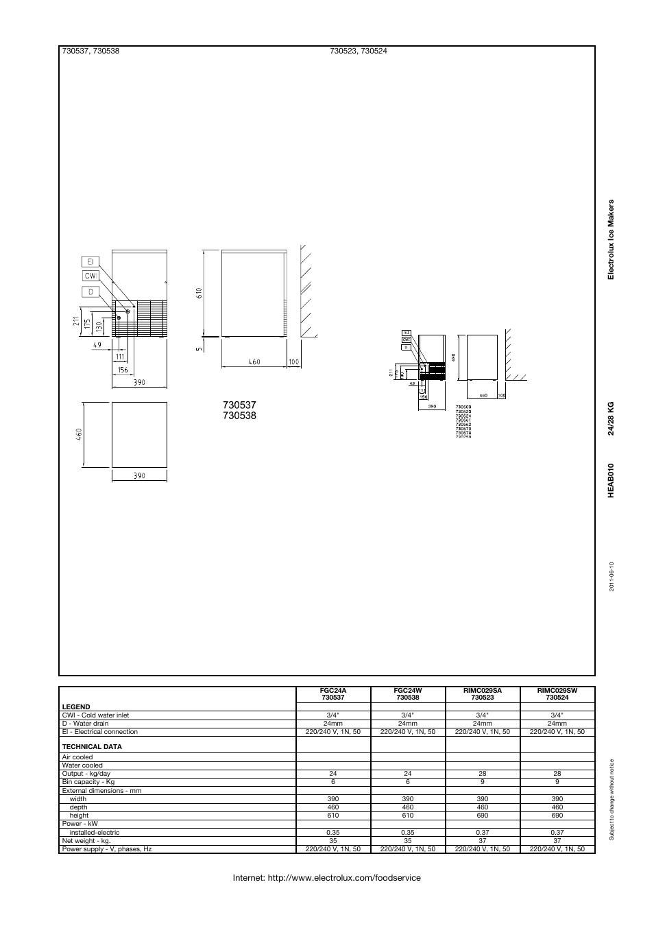 Electrolux RIMC029SA User Manual | Page 2 / 2