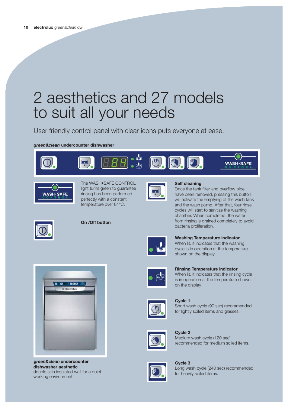 2 aesthetics and 27 models to suit all your needs | Electrolux Dishwashing EUC1 User Manual | Page 10 / 20