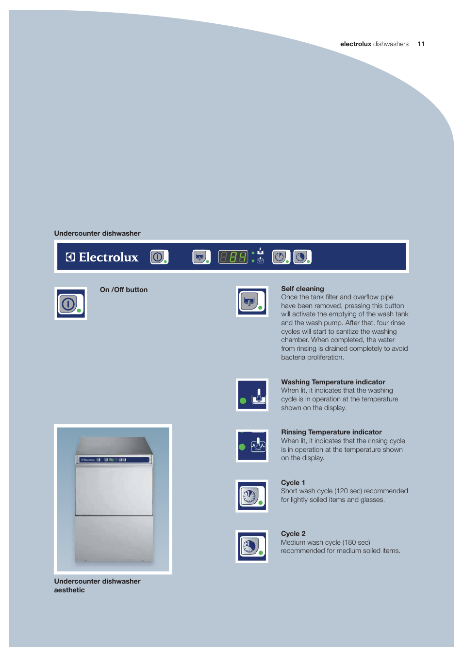 Electrolux Dishwashing EUC1 User Manual | Page 11 / 20