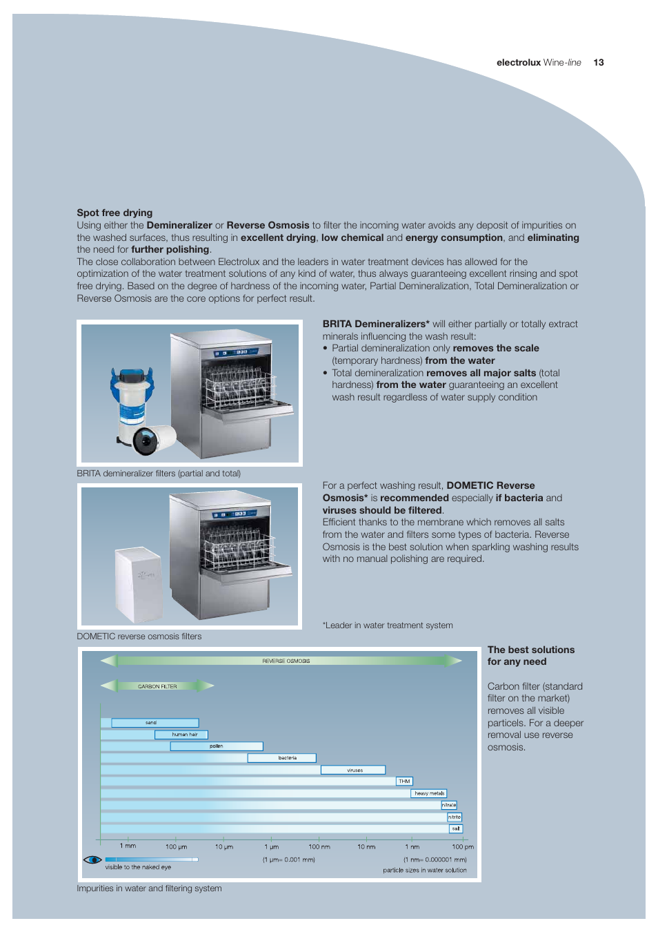 Electrolux Dishwashing EUC1 User Manual | Page 13 / 20