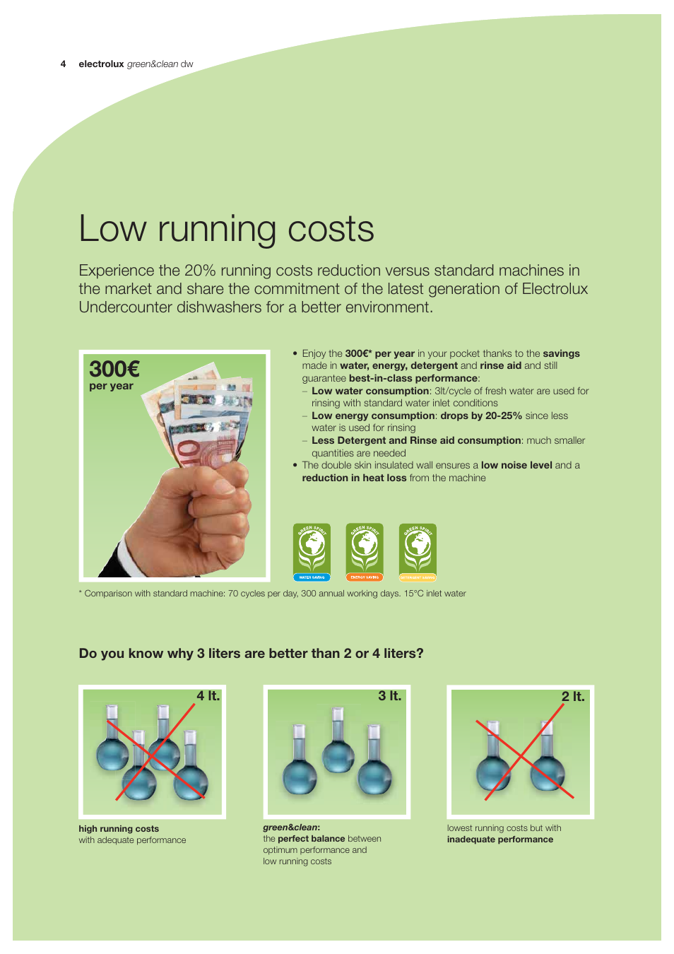 Low running costs | Electrolux Dishwashing EUC1 User Manual | Page 4 / 20