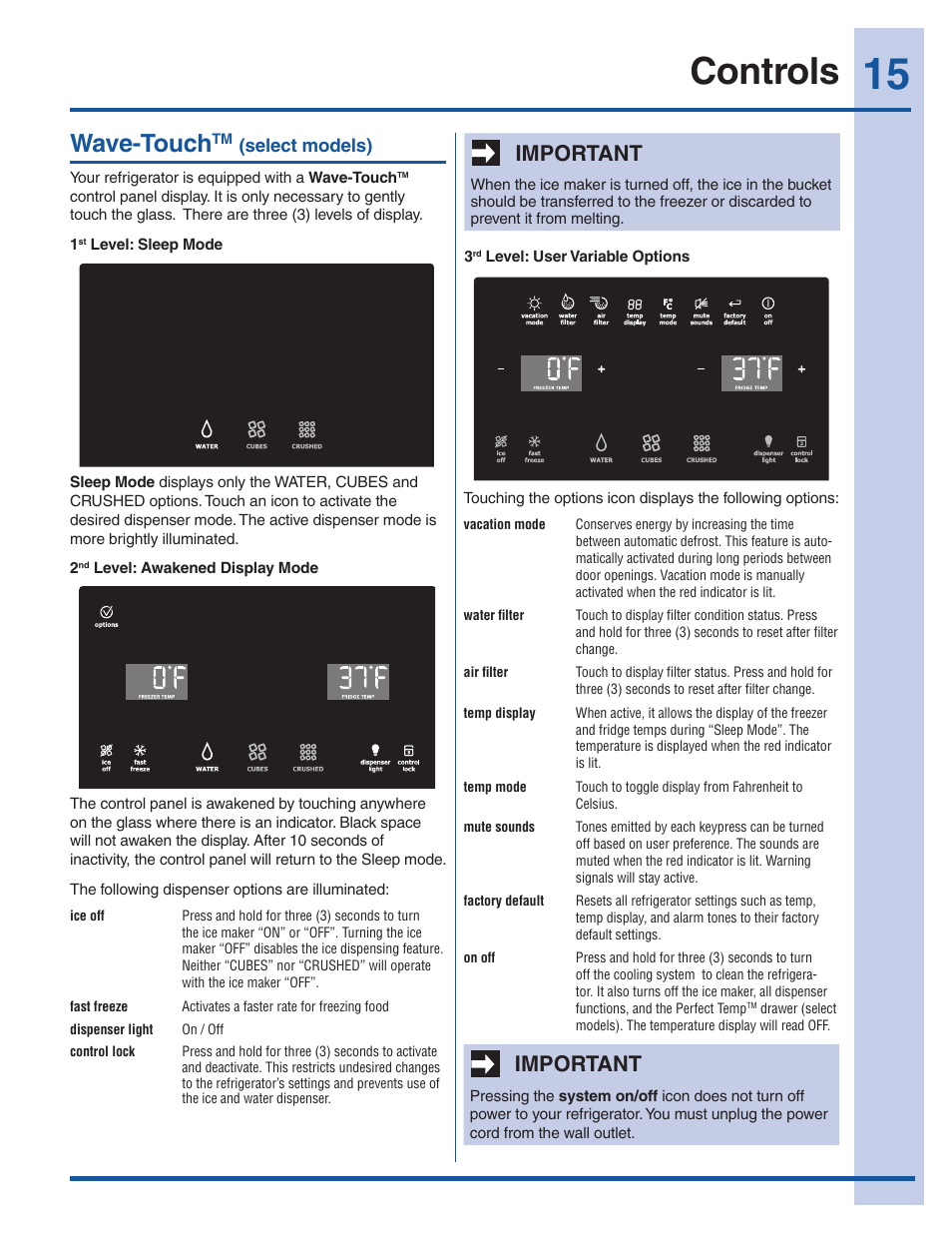 Controls, Wave-touch, Important | Electrolux 241940002 User Manual | Page 15 / 37