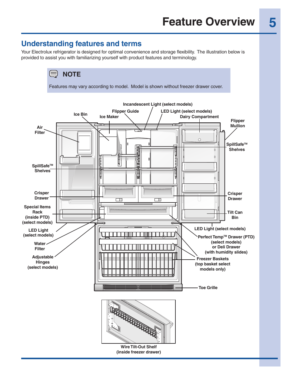 Feature overview, Understanding features and terms | Electrolux 241940002 User Manual | Page 5 / 37