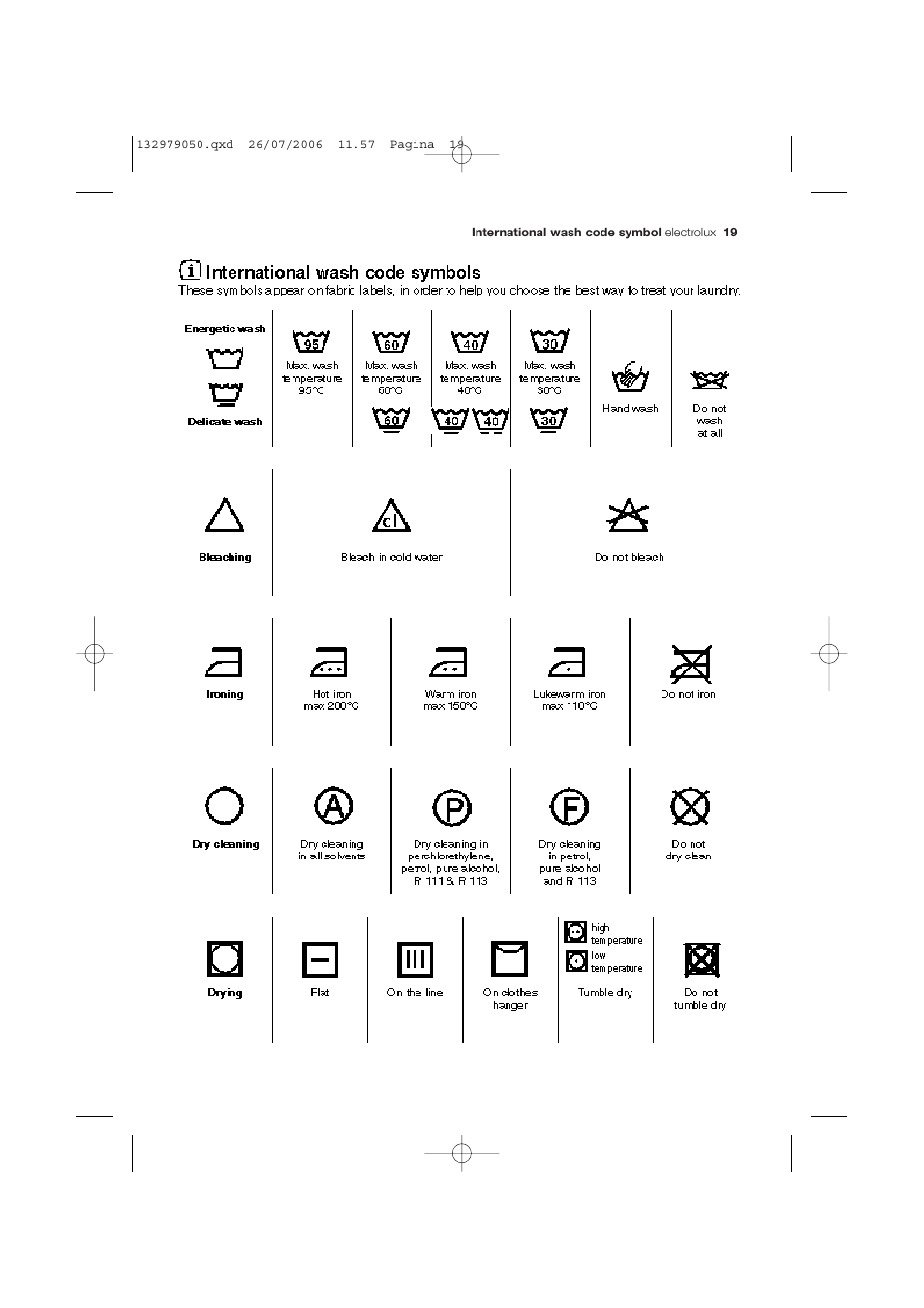 Electrolux EWF 14450 User Manual | Page 19 / 44