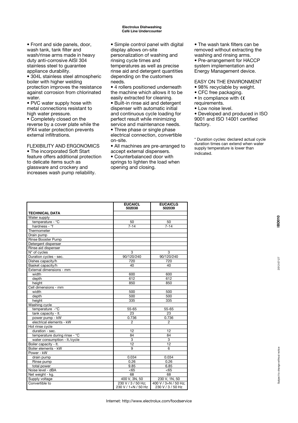 Electrolux Caf Line EUCAICLG User Manual | Page 2 / 4