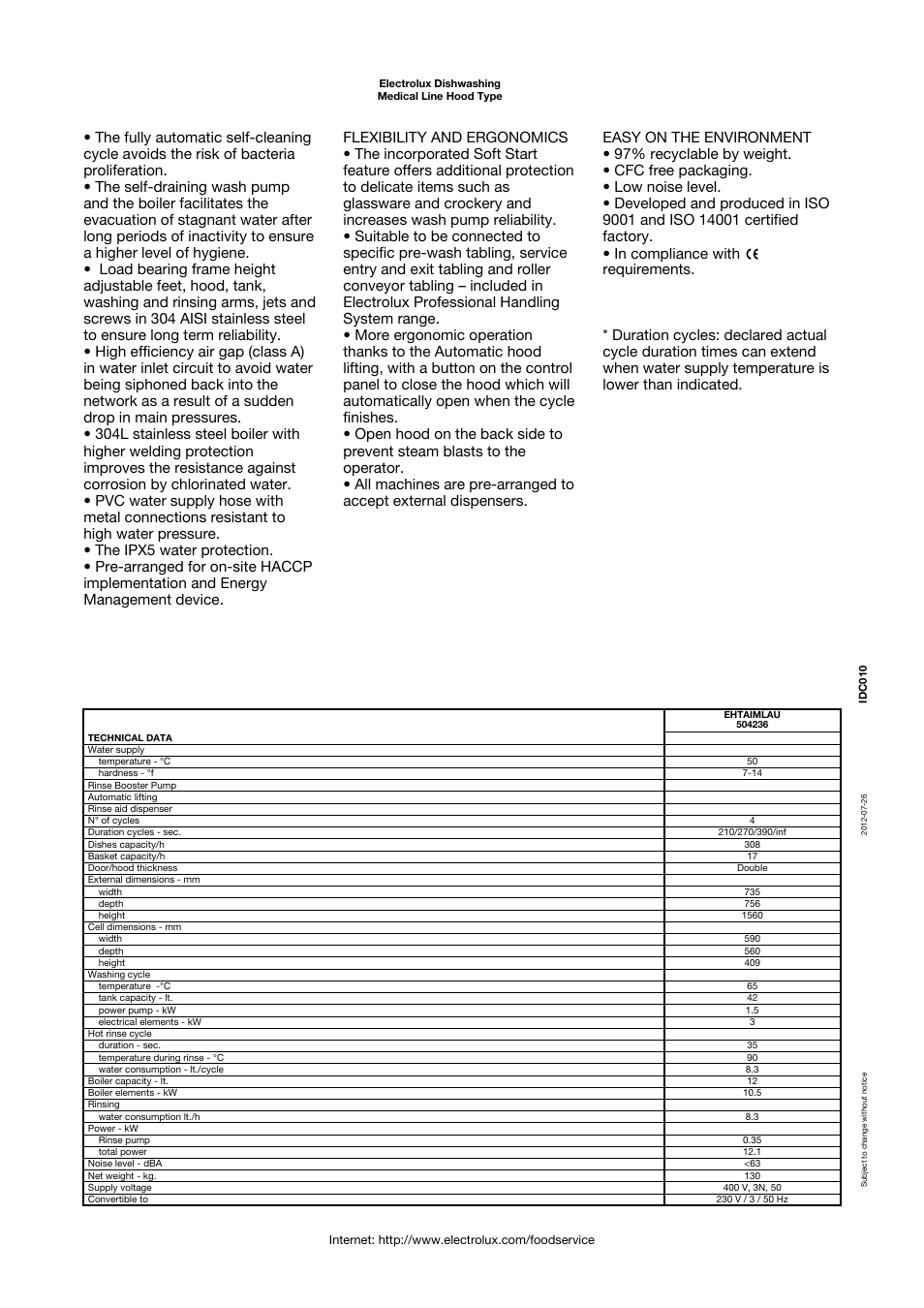 Electrolux EHTAIMLAU User Manual | Page 2 / 4