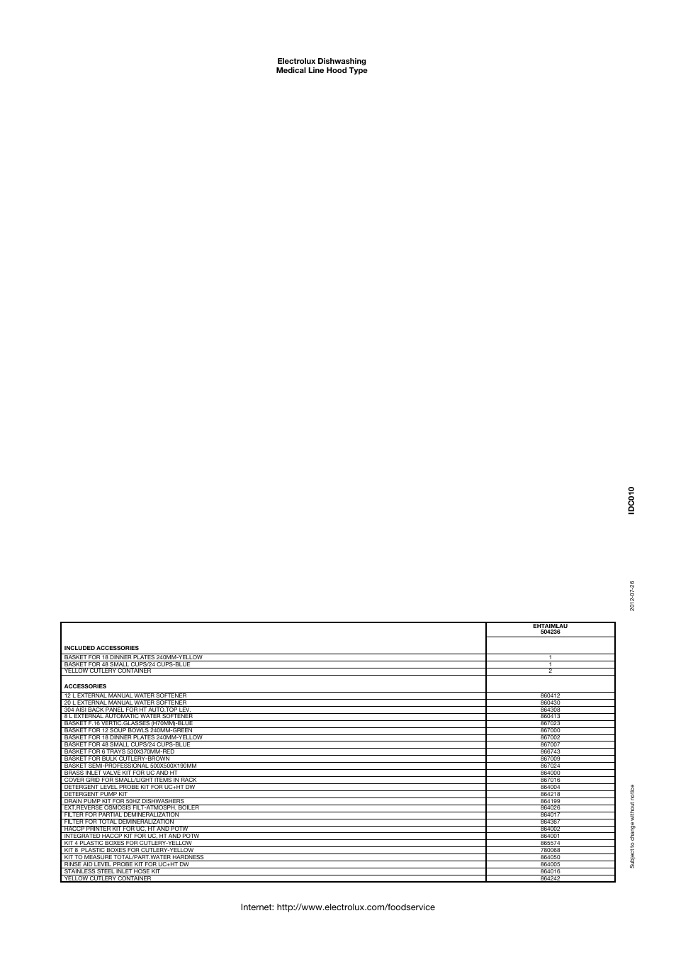 Electrolux EHTAIMLAU User Manual | Page 3 / 4