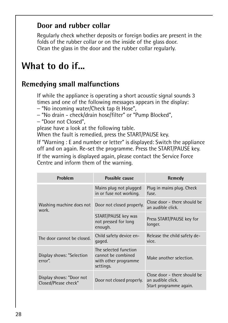 What to do if, Door and rubber collar, Remedying small malfunctions | Electrolux 88810 User Manual | Page 28 / 48