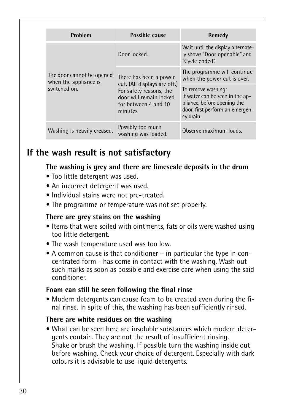 If the wash result is not satisfactory | Electrolux 88810 User Manual | Page 30 / 48