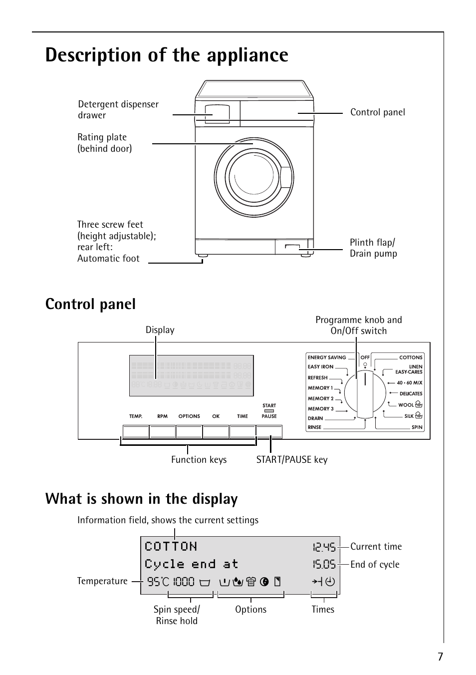 Description of the appliance, Cotton cycle end at, Control panel what is shown in the display | Electrolux 88810 User Manual | Page 7 / 48