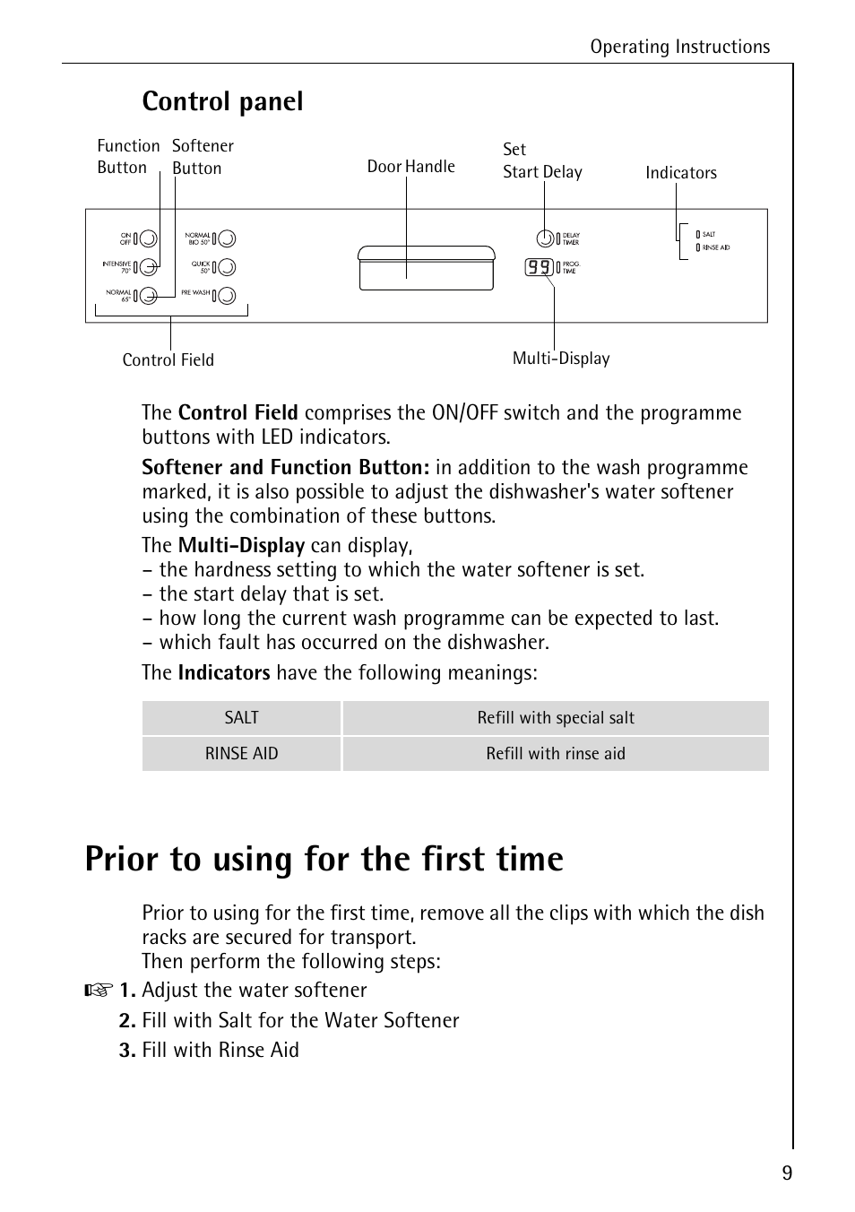 Prior to using for the first time, Control panel | Electrolux 50700 User Manual | Page 9 / 40