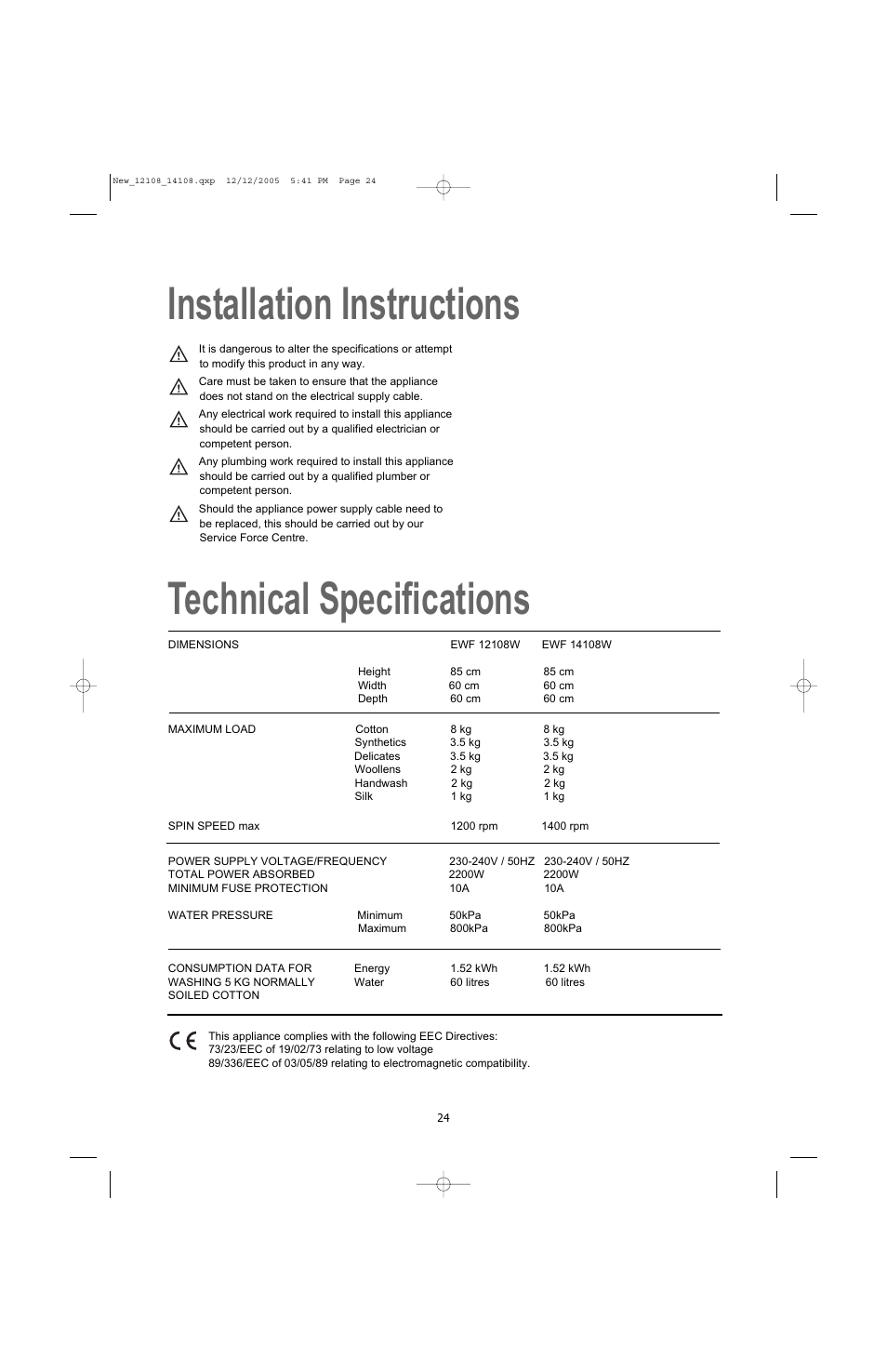 Installation instructions technical specifications | Electrolux U28190 User Manual | Page 24 / 29