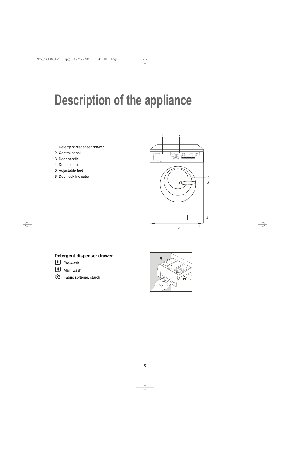 Description of the appliance | Electrolux U28190 User Manual | Page 5 / 29