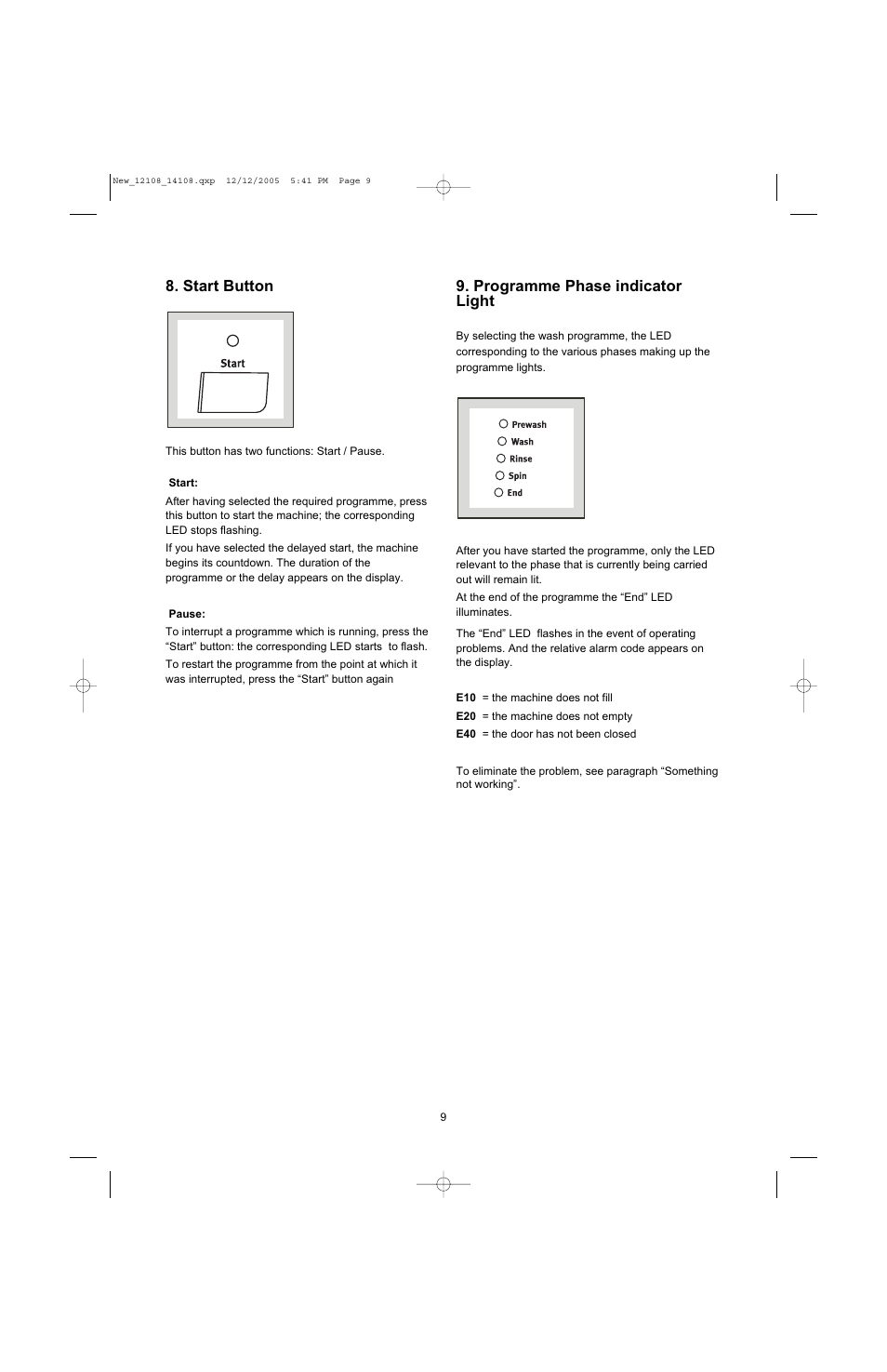 Start button, Programme phase indicator light | Electrolux U28190 User Manual | Page 9 / 29