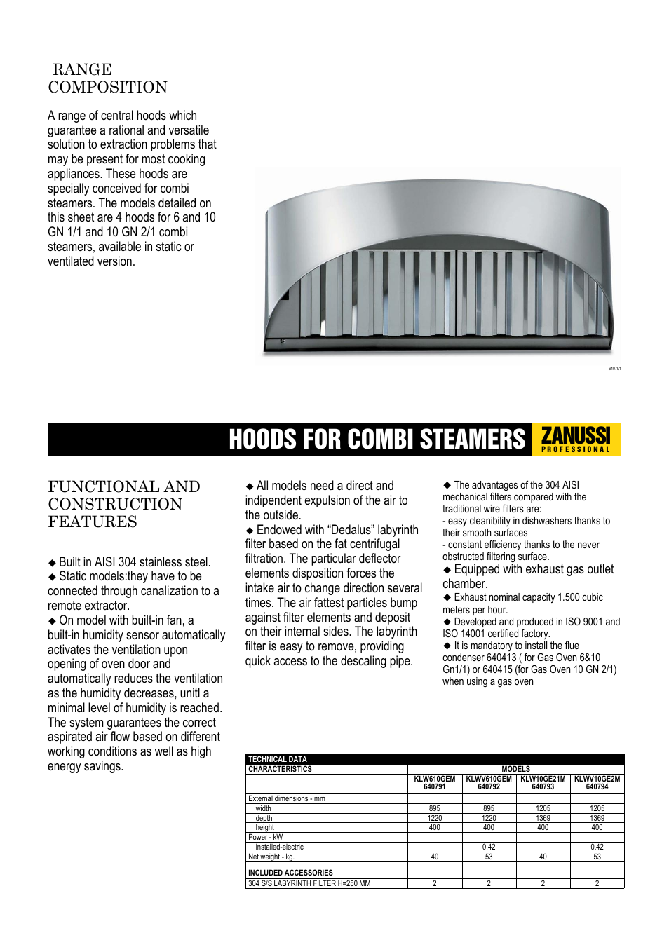 Electrolux 640793 User Manual | 2 pages