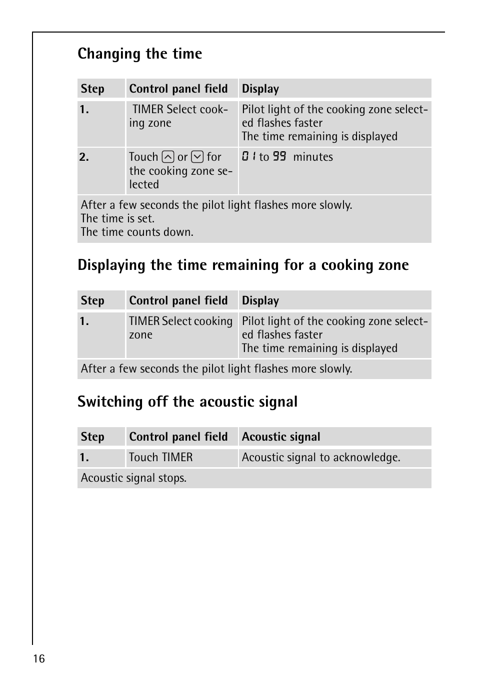 Changing the time, Displaying the time remaining for a cooking zone, Switching off the acoustic signal | Electrolux 68001KF-N User Manual | Page 16 / 32