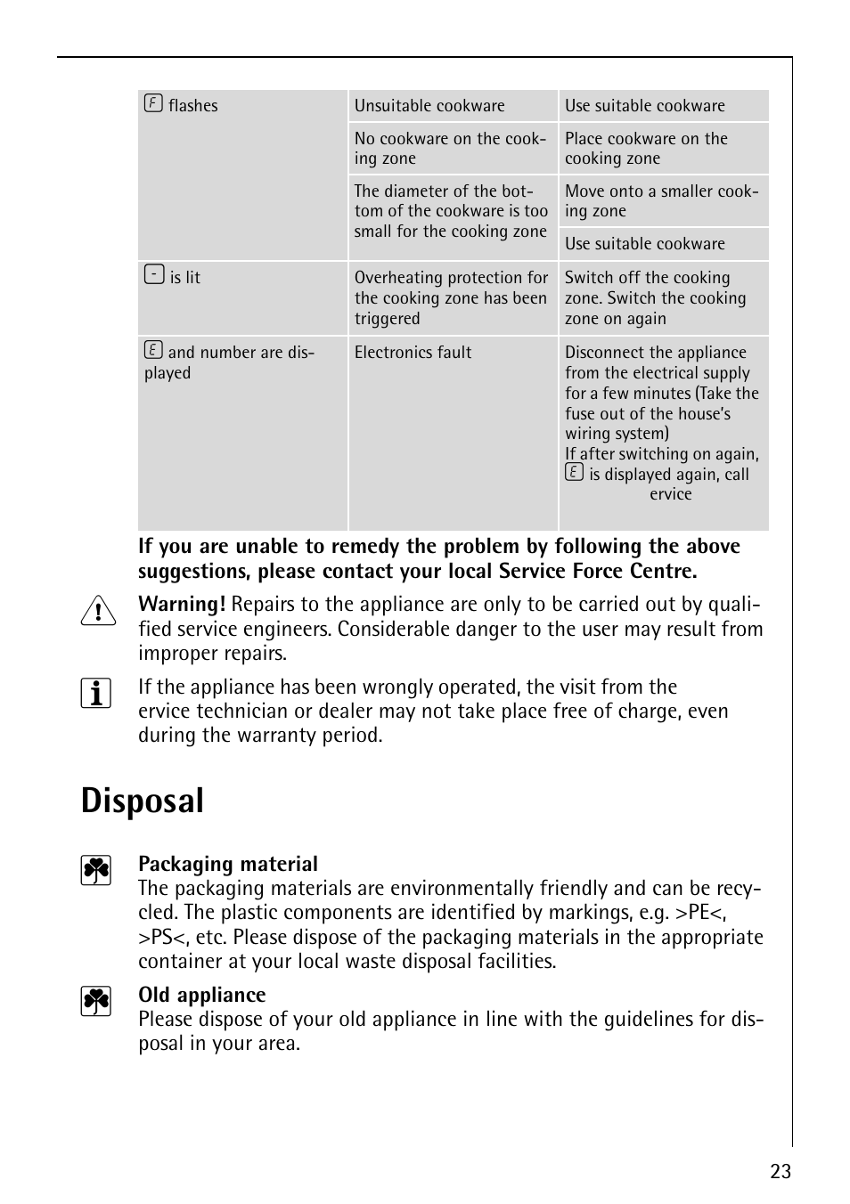 Disposal 2 | Electrolux 68001KF-N User Manual | Page 23 / 32