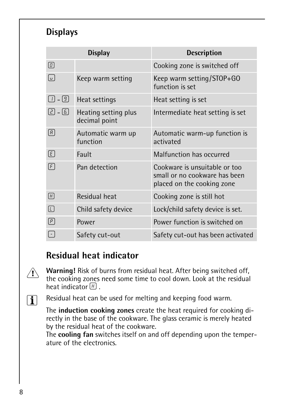 Displays, Residual heat indicator | Electrolux 68001KF-N User Manual | Page 8 / 32