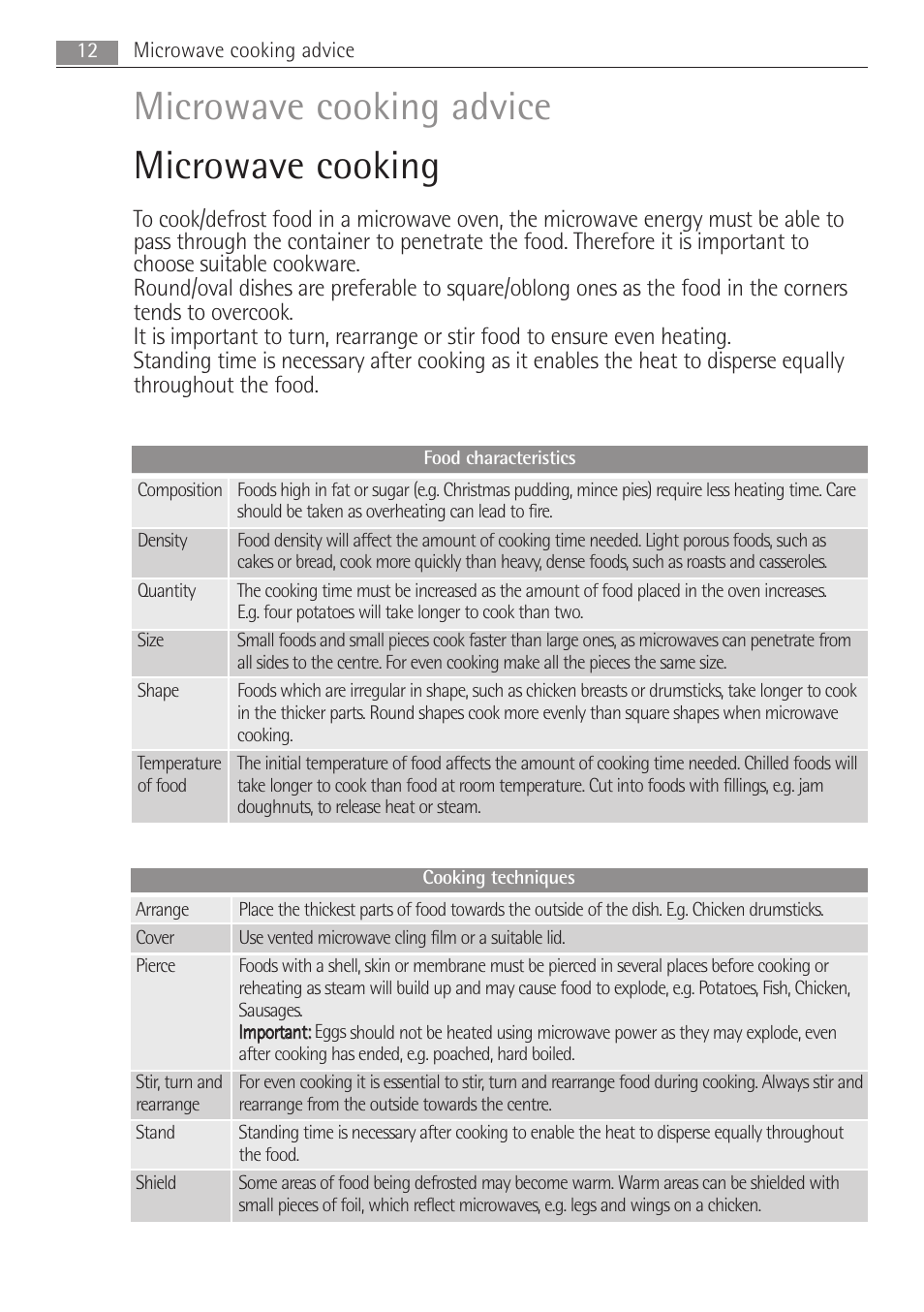 Microwave cooking advice microwave cooking | Electrolux MC2662E User Manual | Page 12 / 40