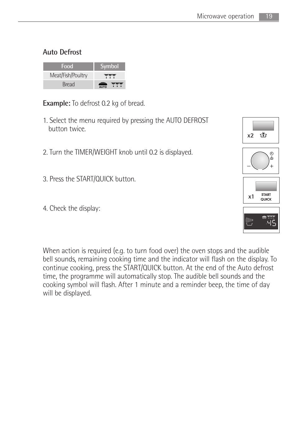 19 microwave operation, Food symbol meat/fish/poultry bread x2 x1 | Electrolux MC2662E User Manual | Page 19 / 40