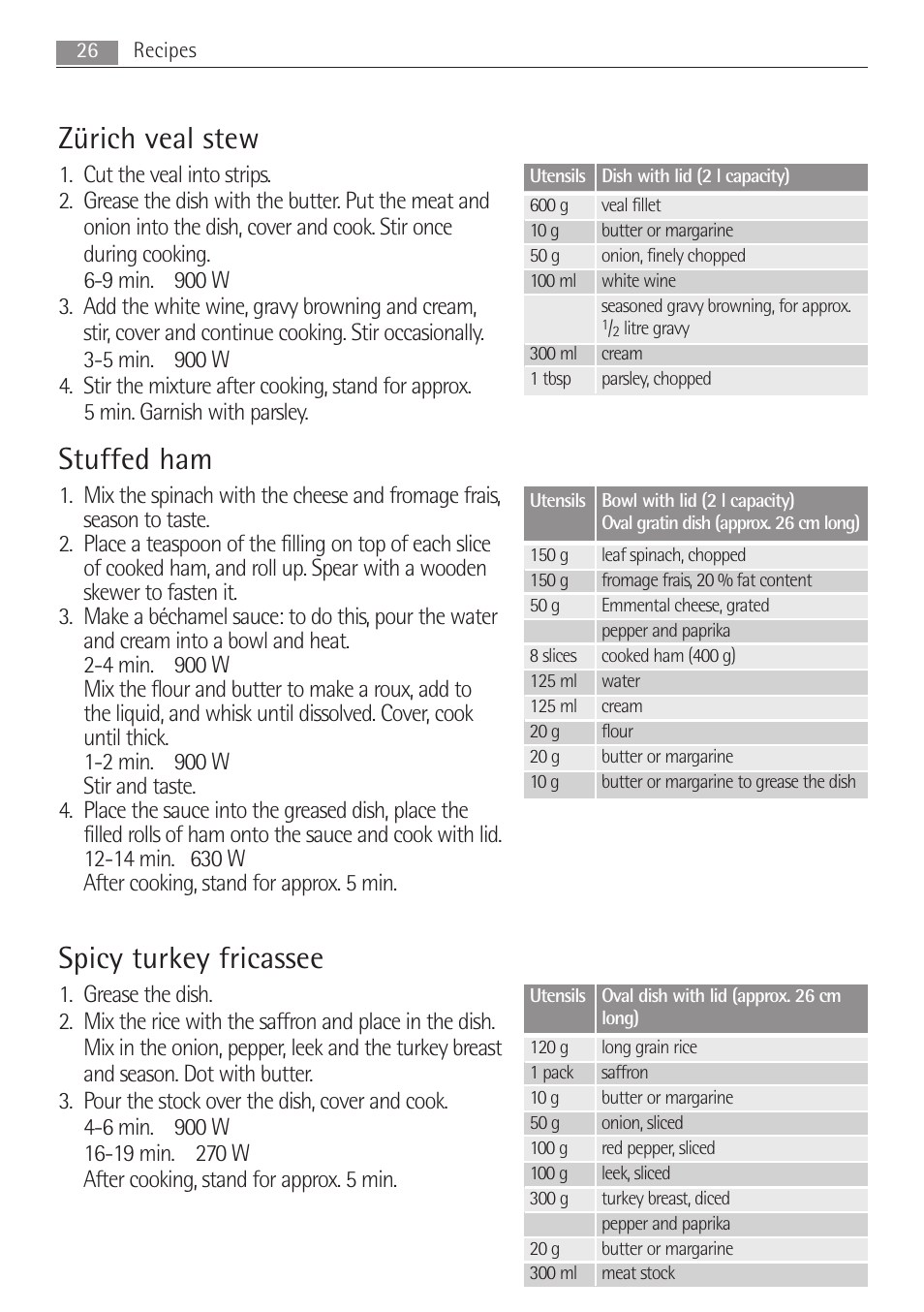 Zürich veal stew, Stuffed ham, Spicy turkey fricassee | Electrolux MC2662E User Manual | Page 26 / 40