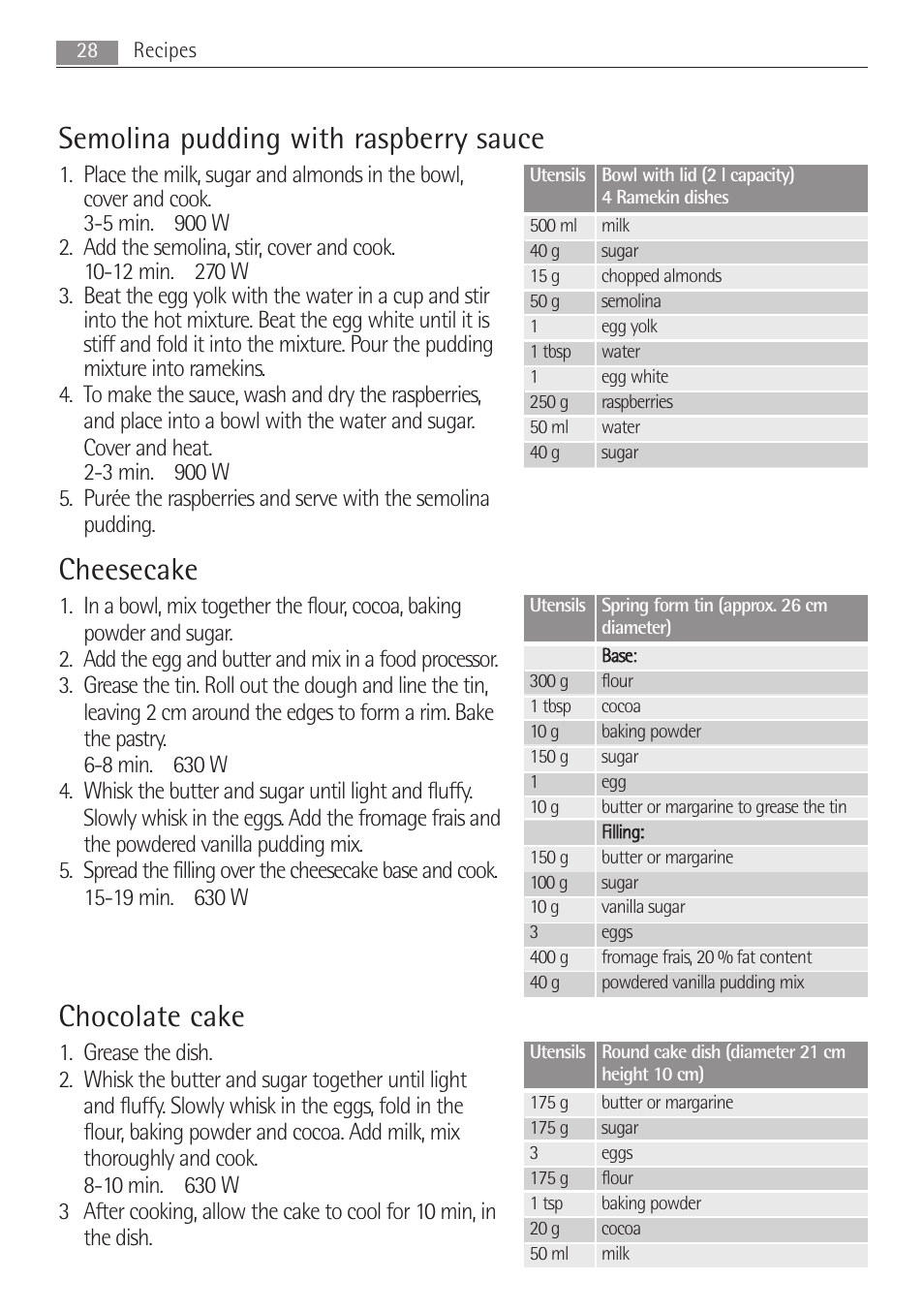 Semolina pudding with raspberry sauce, Chocolate cake, Cheesecake | Electrolux MC2662E User Manual | Page 28 / 40