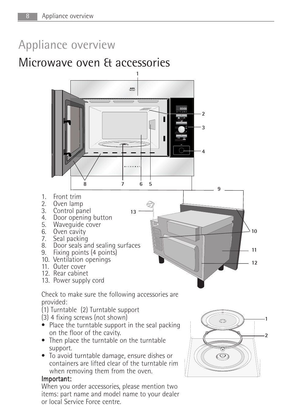 Appliance overview microwave oven & accessories | Electrolux MC2662E User Manual | Page 8 / 40