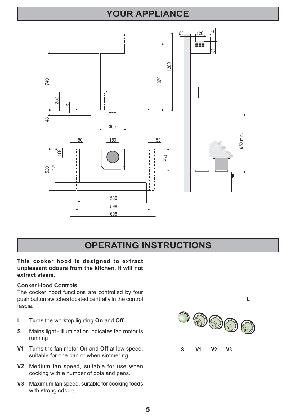 Your appliance operating instructions | Electrolux CH 710 User Manual | Page 5 / 20