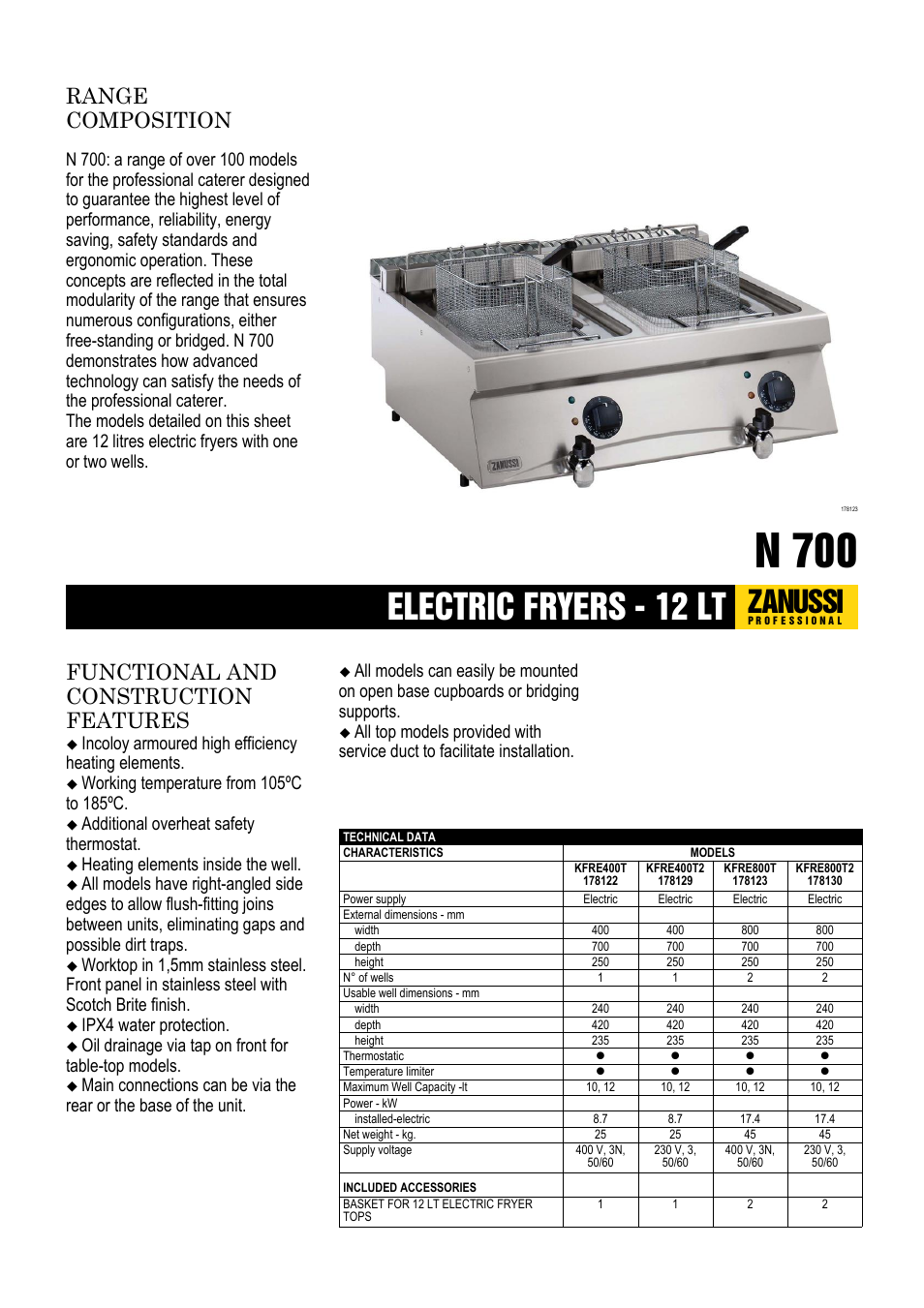 Electrolux KFRE800T User Manual | 2 pages