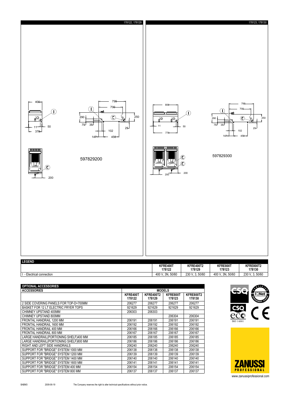 Zanussi | Electrolux KFRE800T User Manual | Page 2 / 2